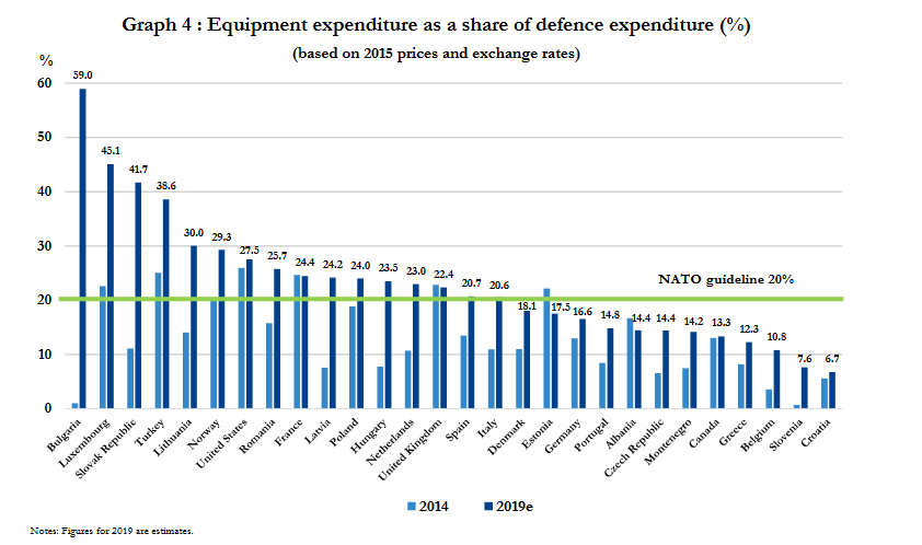 nato6.png