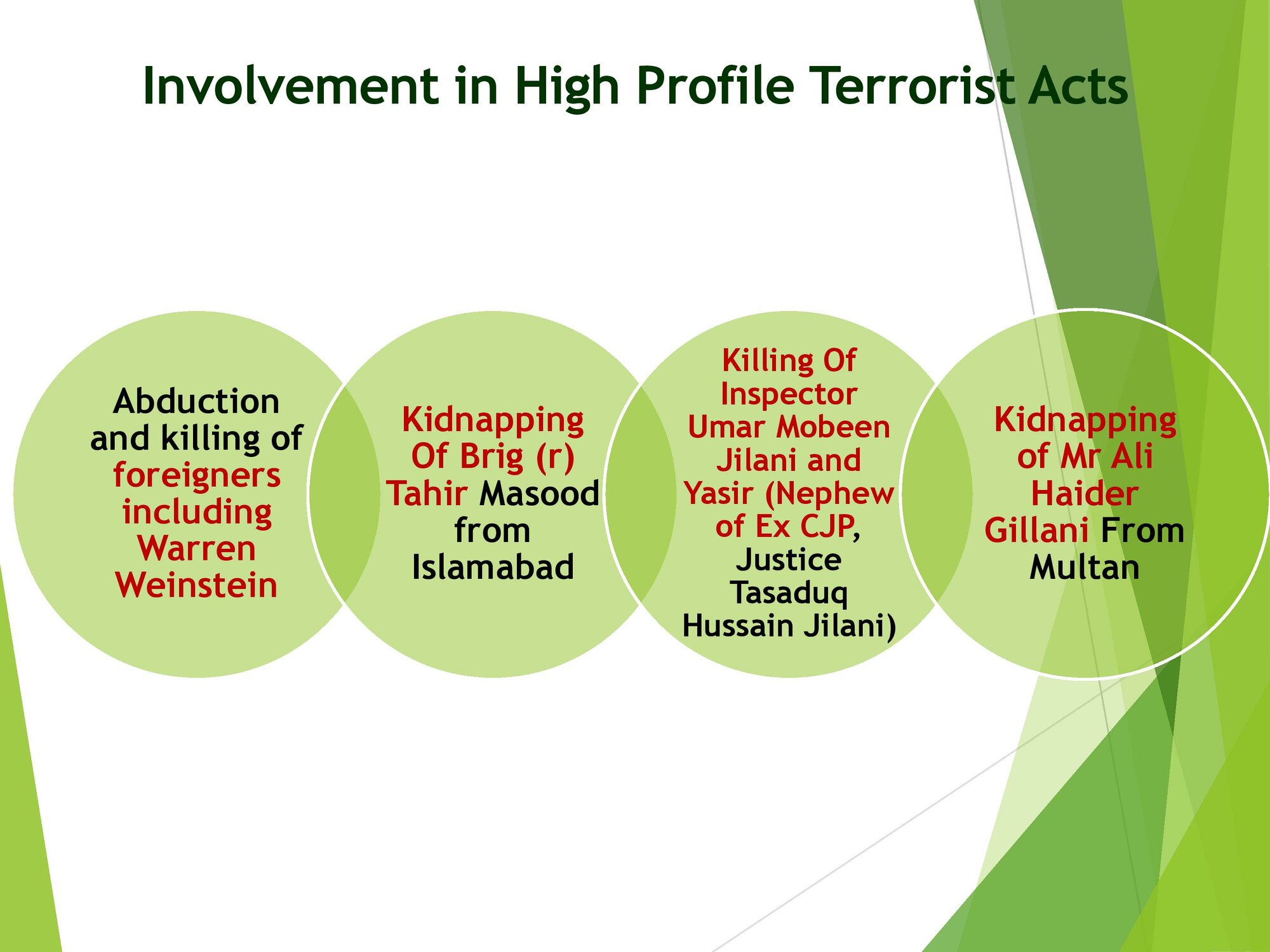 New Format - Sahiwal Incident-page-005.jpg