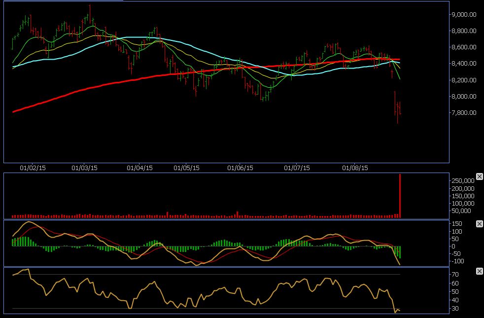 NIFTY SPOT DAILY.JPG