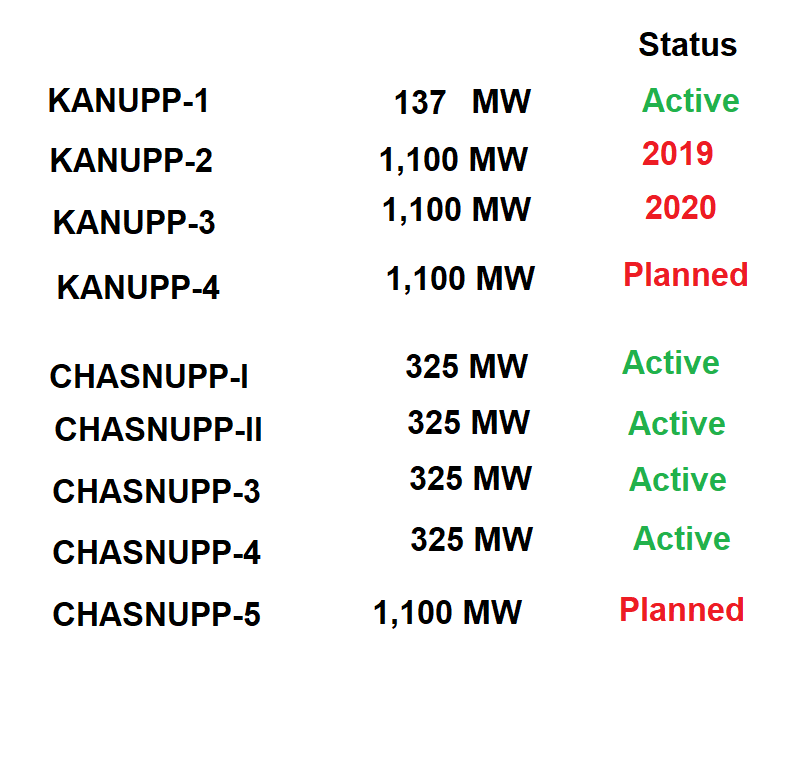 NuclearPowerplant.png