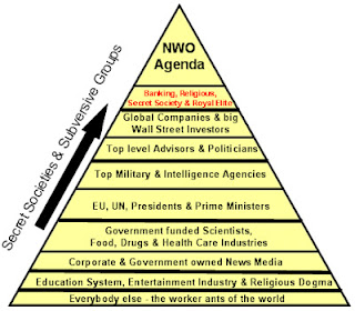 NWO-pyramid-thumb.jpg