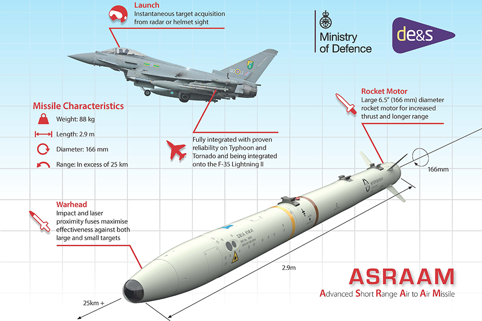 ob_5db7e3_sraam-infographic.jpg