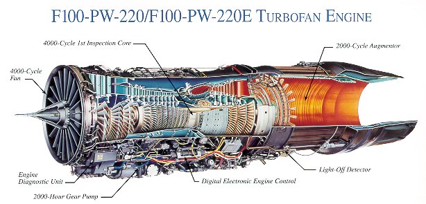 P&W F-100-220E.jpg