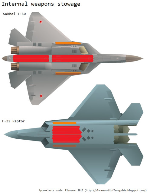 PAK-FA_F22_Weaps_AA_JPG.jpg