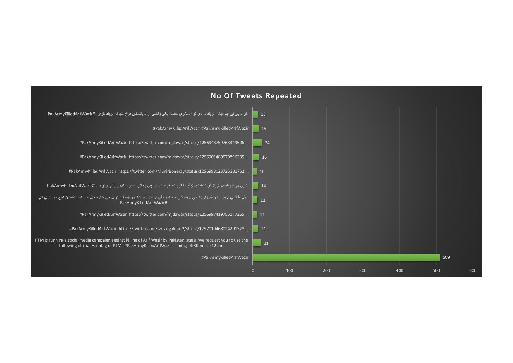 PakArmykilledarifwazir2-page-001.jpg