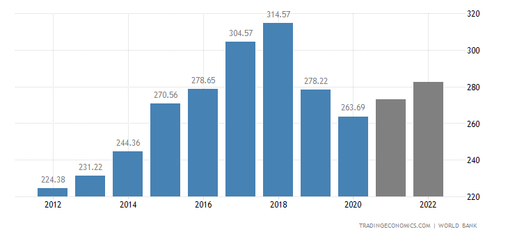 pakistan-gdp.png