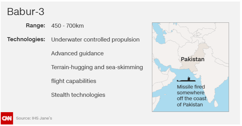 Pakistan launches cruise missile from submarine - CNN.com.png