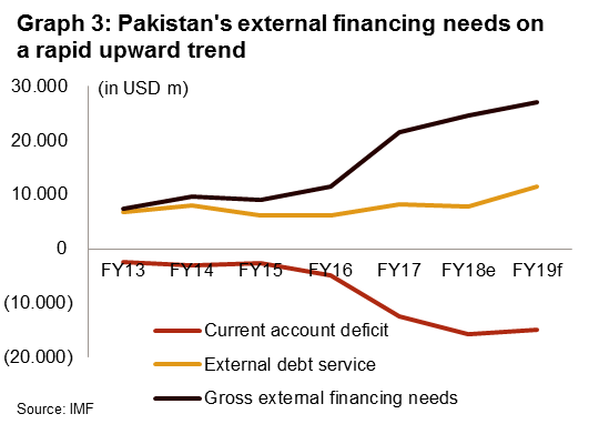 pakistan3-ri-april2018.png