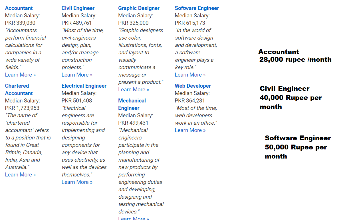 pakistan_salaries.png