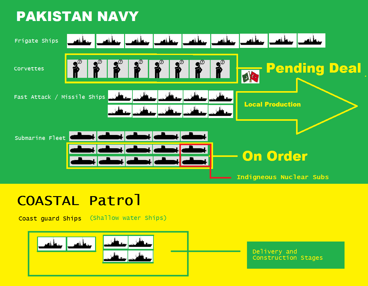 PakistanNavy.png