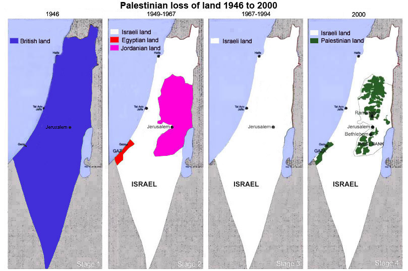 palestinian-loss-of-land.jpg