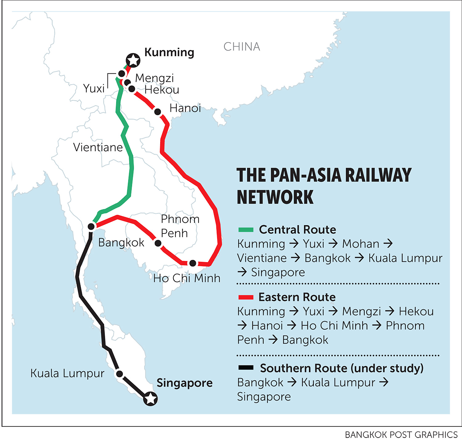 Pan-Asia Railway Network - Bangkok Post Graphics (July 2019).jpg