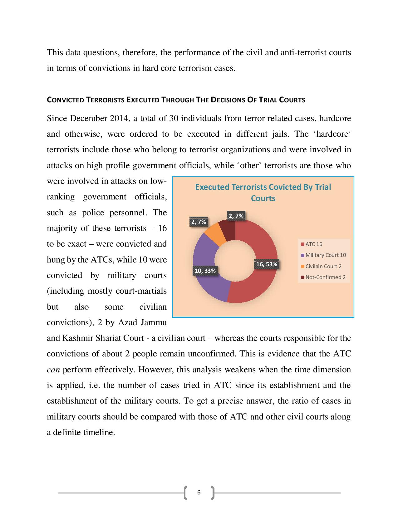 People-Executed-in-Pakistan-after-Implementation-of-NAP-page-008.jpg