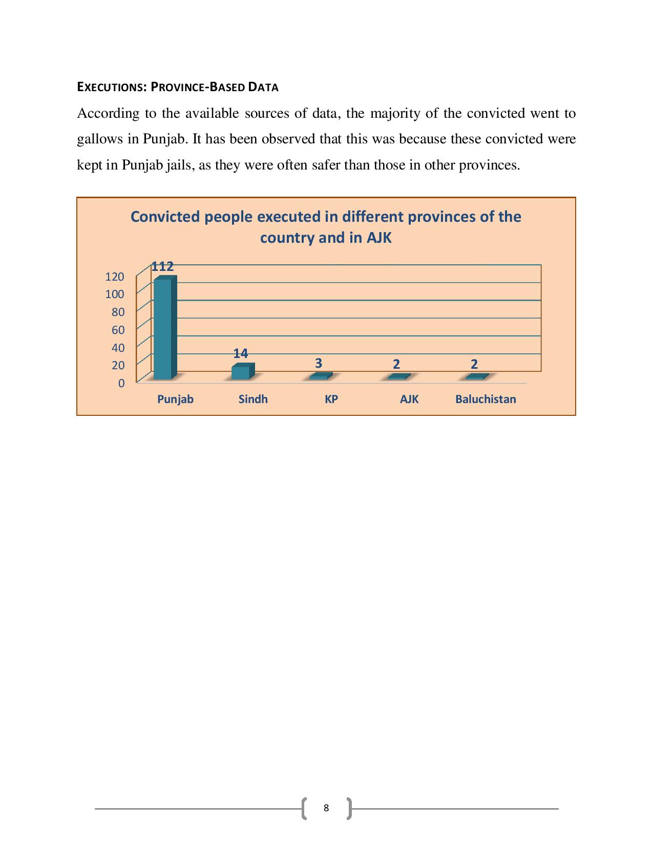 People-Executed-in-Pakistan-after-Implementation-of-NAP-page-010.jpg