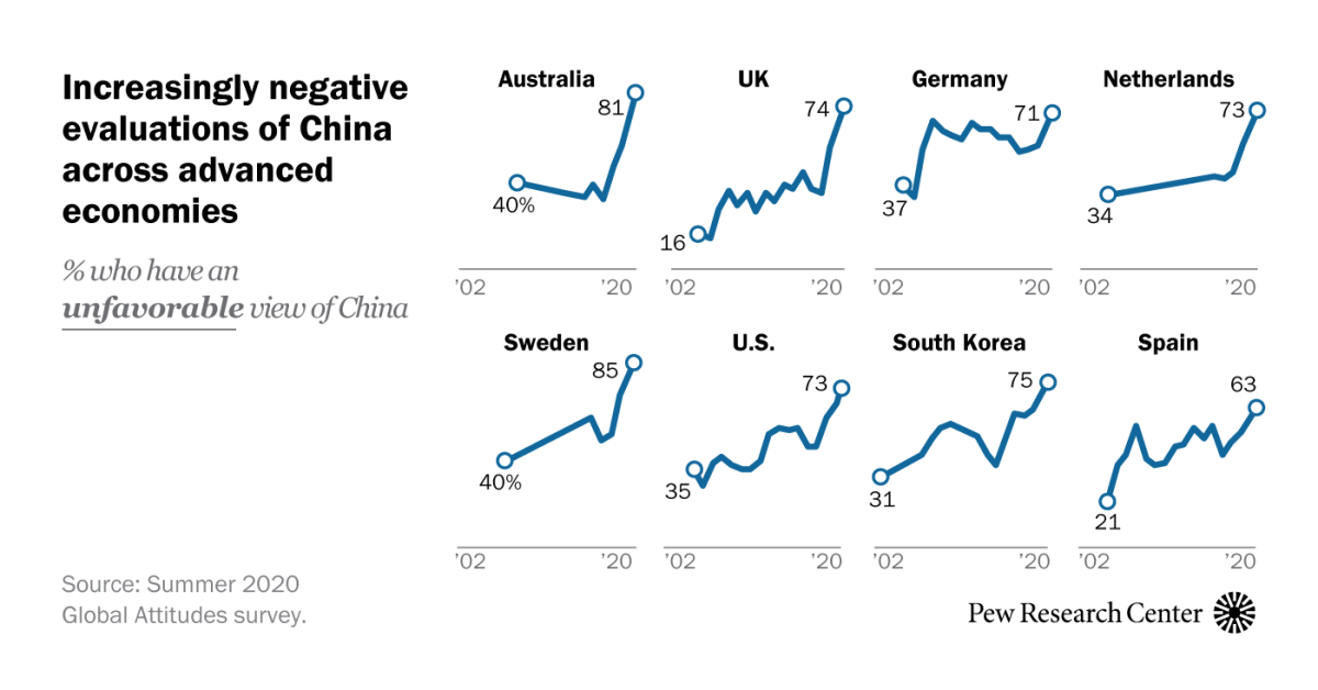 PG_2020.10.06_Global-Views-China_featured.png