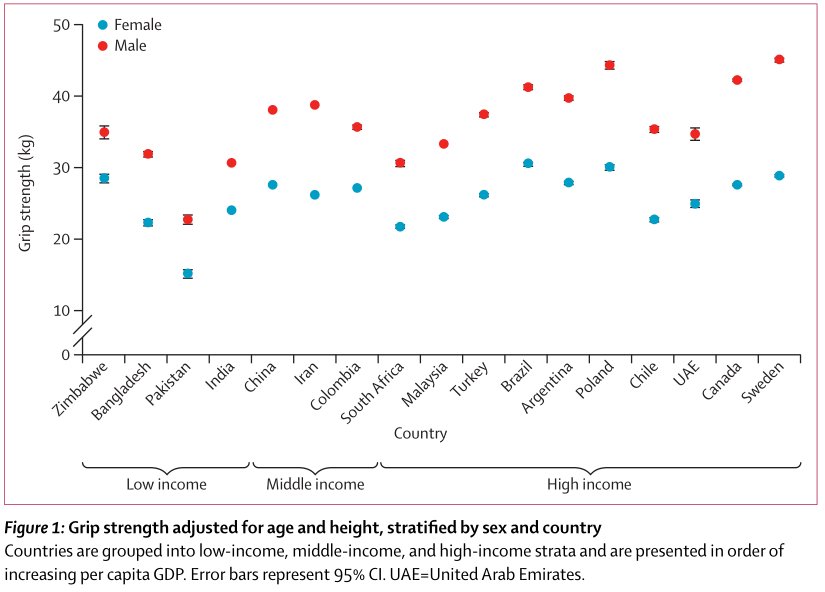 physical-strength-countries.jpeg