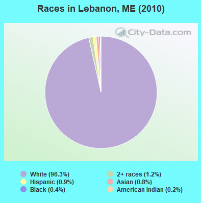 piechart.png