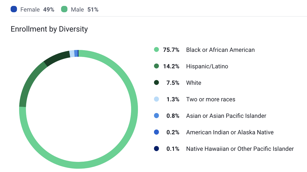 piechart.png