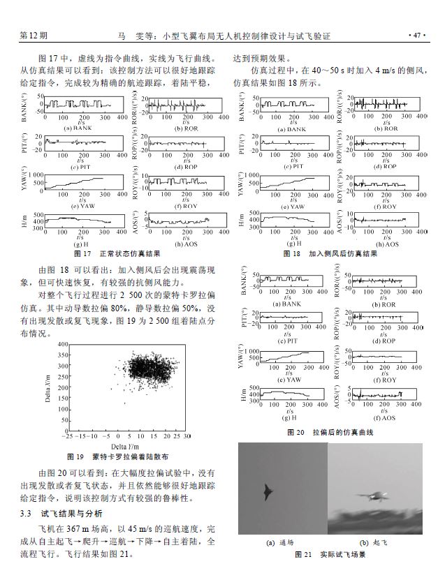 PLAAF Unknown drone - 21 paper.JPG