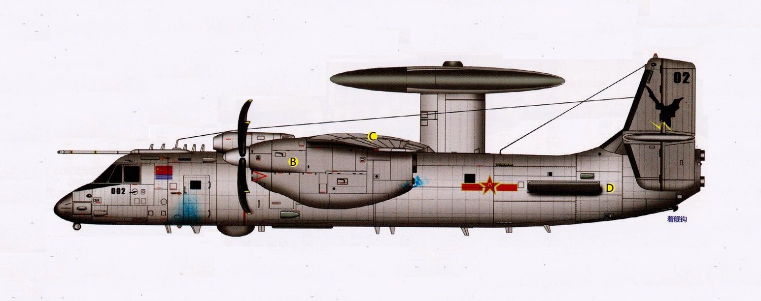 PLAN KJ-600 (KH-600) Chinese future carrier-borne AEW 01.jpeg