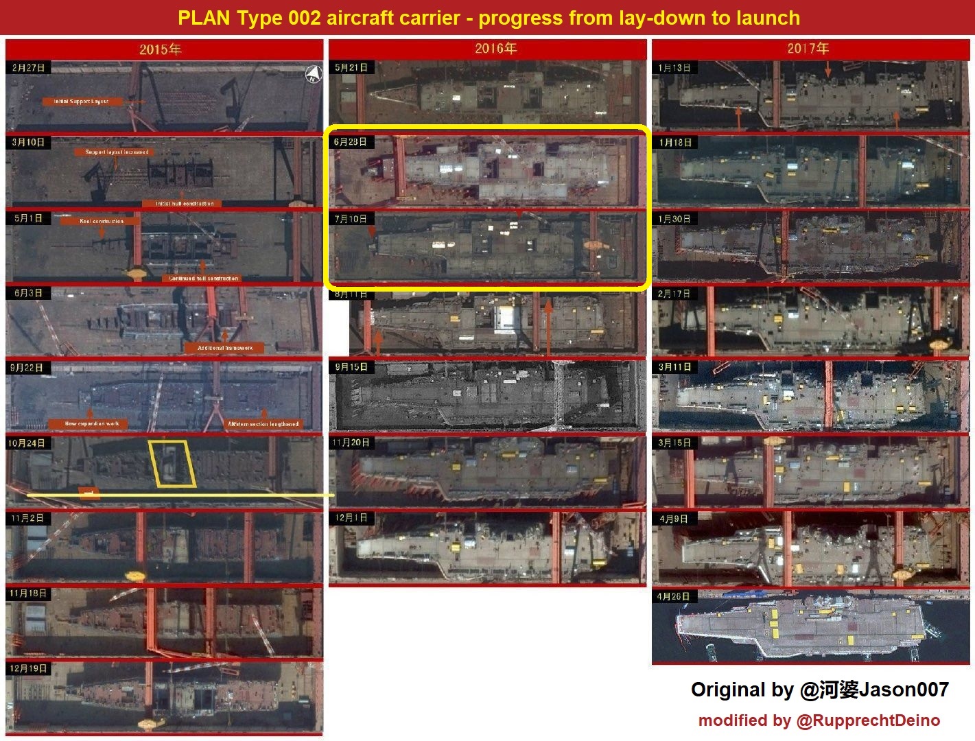 PLN CV-17 Shandong - construction collage ++.jpg