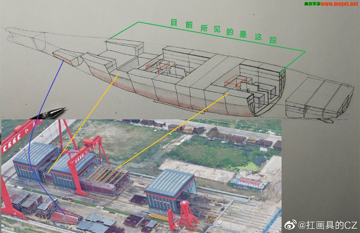 PLN Type 003 carrier - 20190613 + sketch.jpg