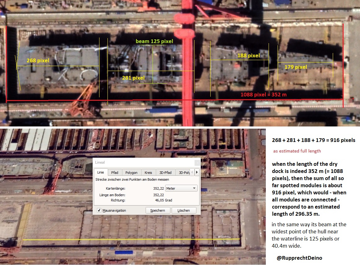 PLN Type 003 estimated length 20201014 better.jpg