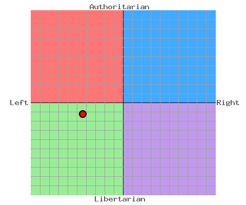 pol scale.png