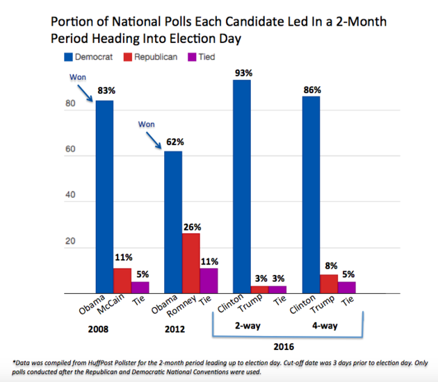 poll581eb2d41600002e002c8a57.png