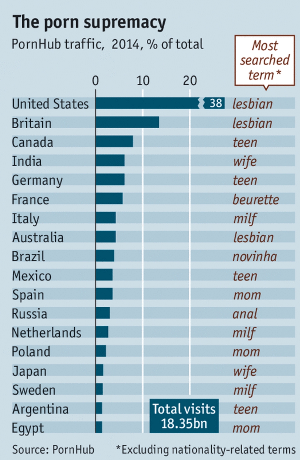 PornSupremacy.jpg