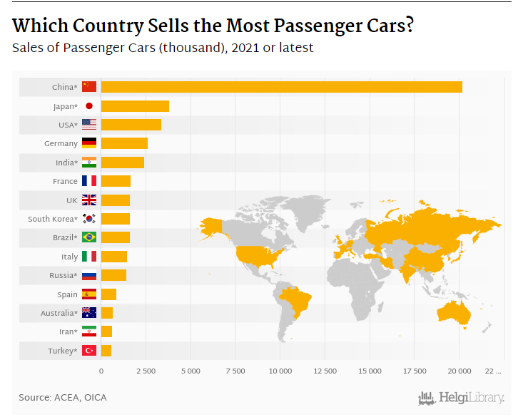 private cars.png