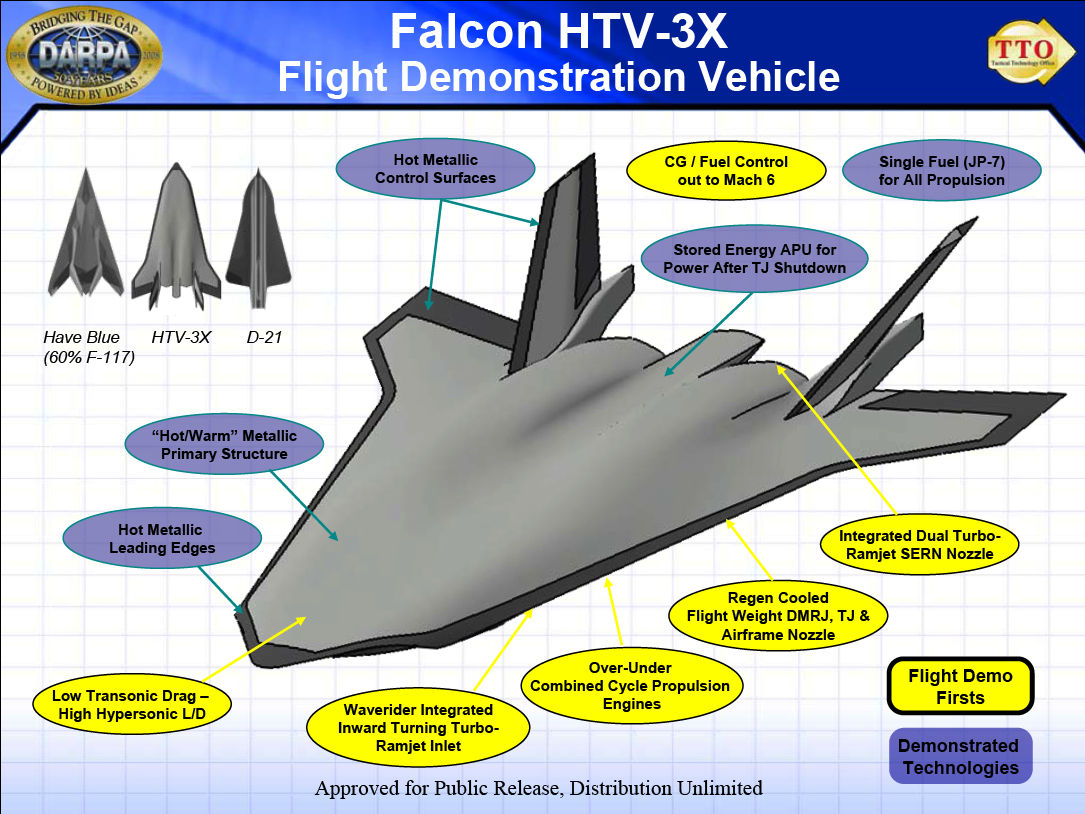 PUB_HTV-3X_DARPA_Slide_lg.jpg