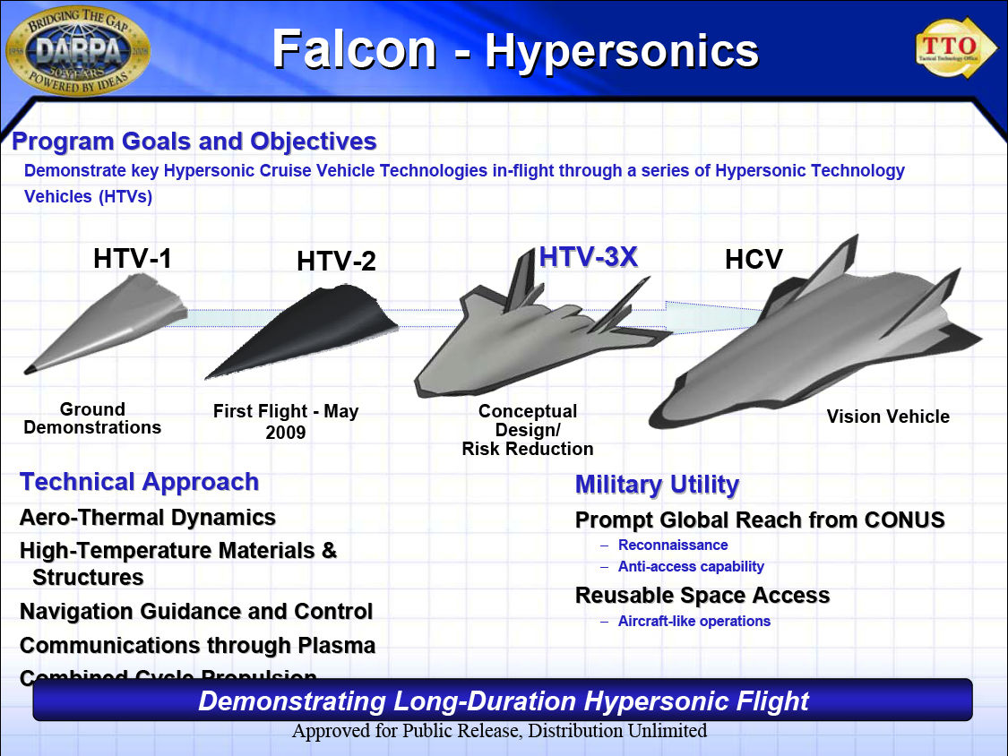 PUB_HTV_Progression_DARPA_2008_lg.jpg