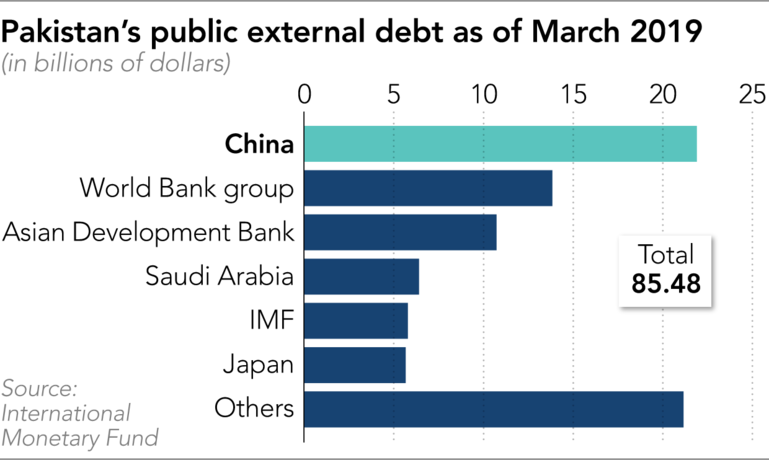 public-external-debt-Hrz.png