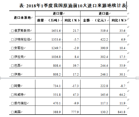 $Q(]497G(RXN$D3%~NLFEYA.png