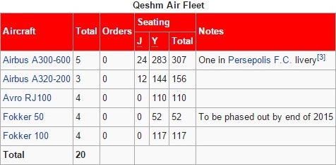 qeshmair.jpg