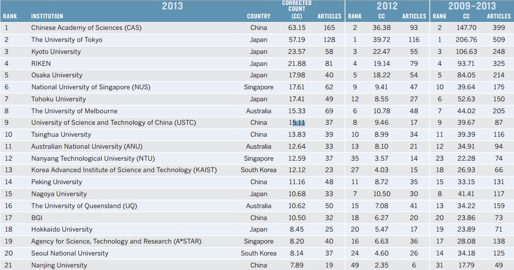 QQ截图20140327133210.jpg