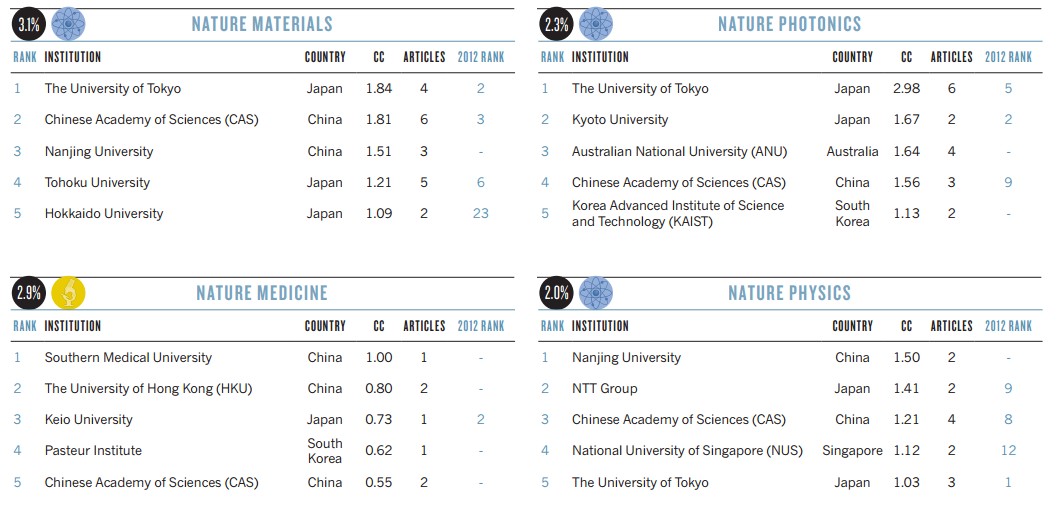 QQ截图20140327133829.jpg