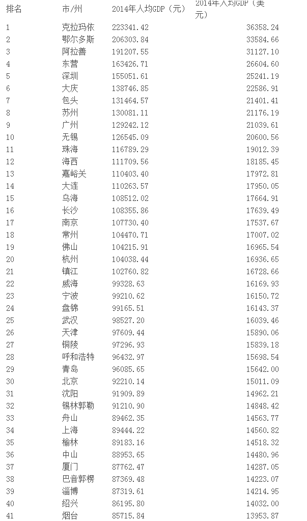 QQ图片20150521224512.png