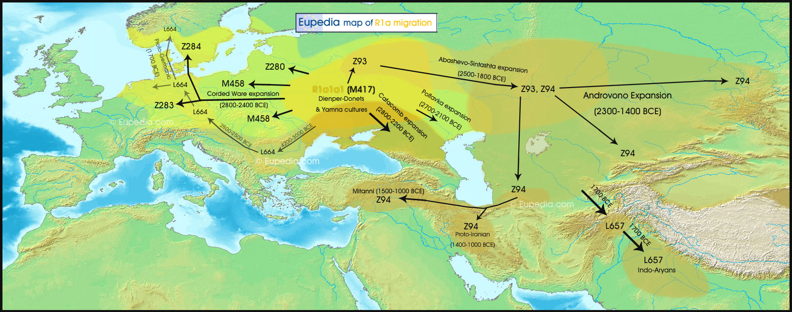 R1a_migration_map[1].jpg