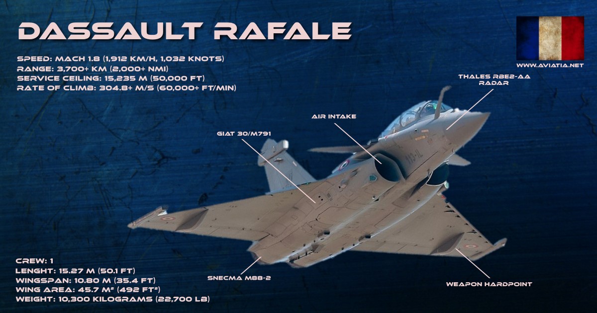 RAFALE-INFOGRAPHIC-2.jpeg