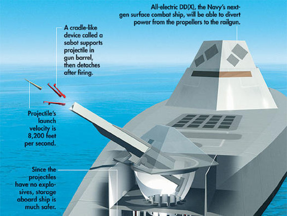 railgun-explained.jpg