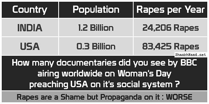 rapes-in-america.jpg