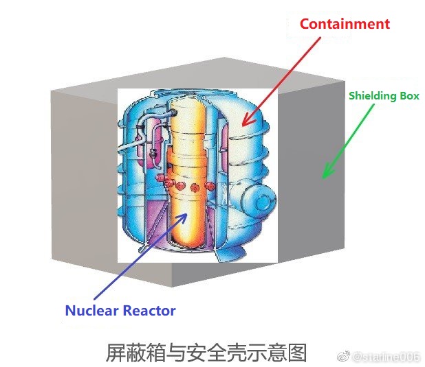 reactor.jpg