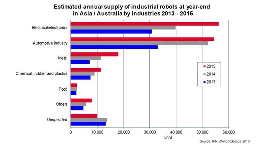 RTEmagicC_Asia_Industries.jpg.jpg