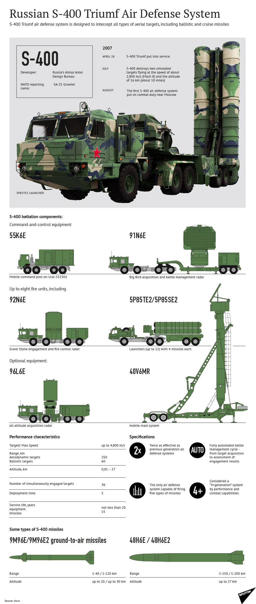 s400.jpg