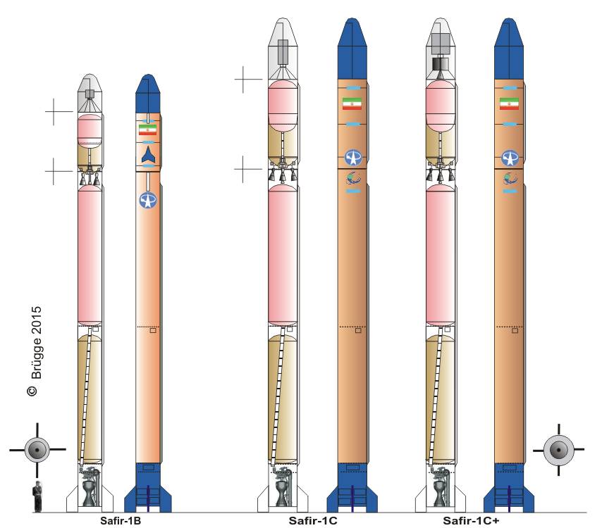 Safir-1C_big.jpg