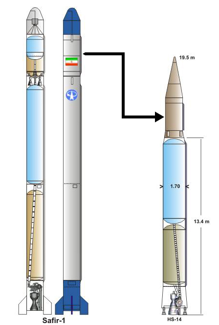 Safir_HS14.jpg