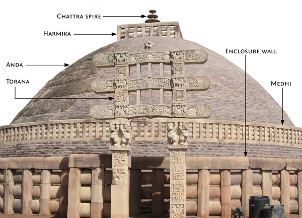 Sanchi-Stupa-Elevation.jpg