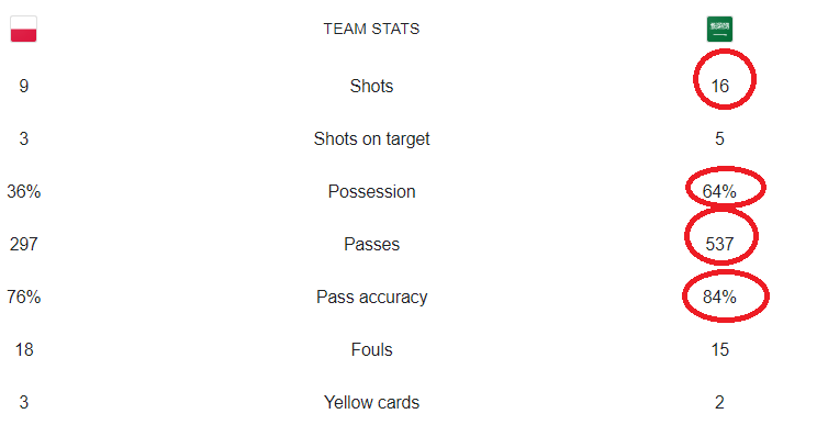 Saudia-OutPlayed-Poland.png